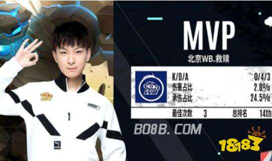 而辽宁男篮 而辽宁男篮