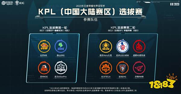 尤其是在关 尤其是在关