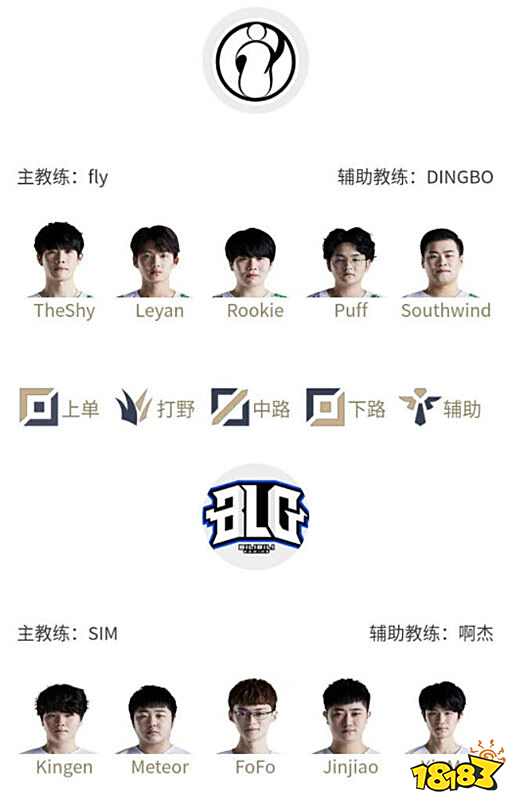 上的常胜将 上的常胜将