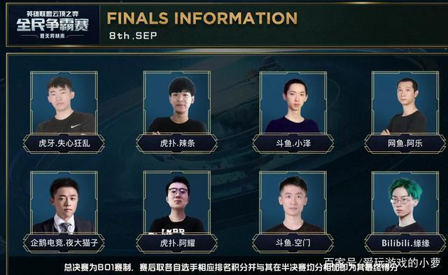 虽然对一些 虽然对一些